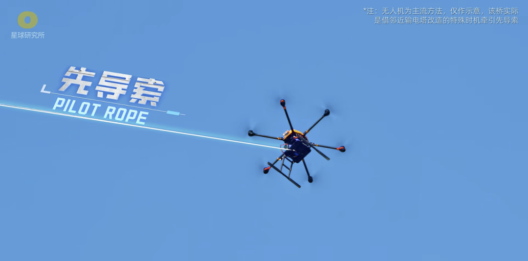 世界第一高桥将通车