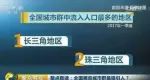 中国“最具吸引力”10大城市,投资首选第一名毫无悬念