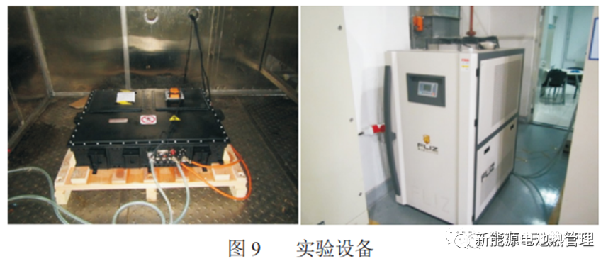 热仿真分享 | 动力电池PACK热管理系统性能研究-STARCCM+的图12