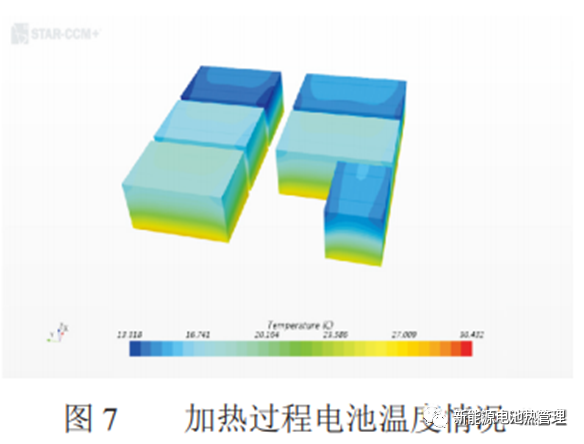 热仿真分享 | 动力电池PACK热管理系统性能研究-STARCCM+的图8