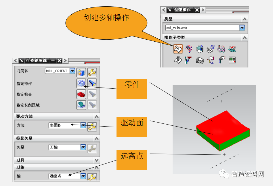 使用UG软件进行五轴编程教程的图1