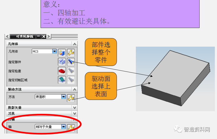 使用UG软件进行五轴编程教程的图30