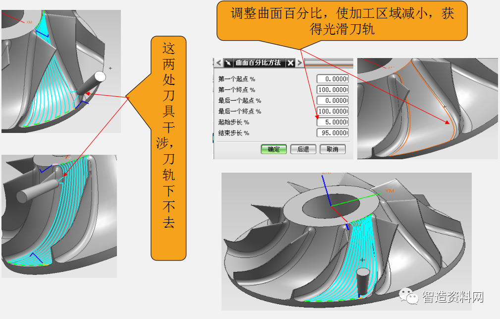 使用UG软件进行五轴编程教程的图12