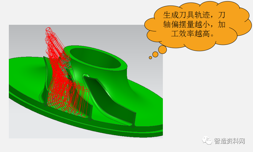 使用UG软件进行五轴编程教程的图17