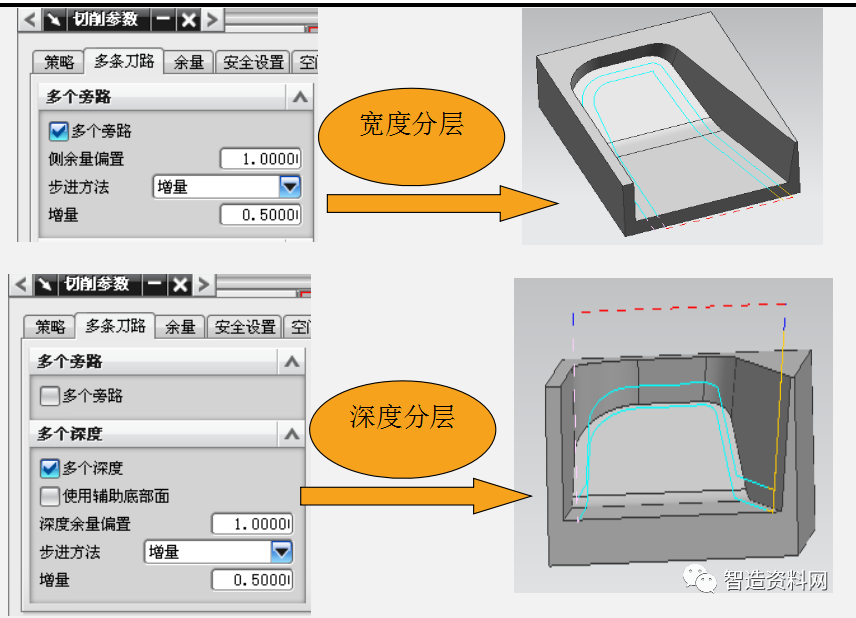 使用UG软件进行五轴编程教程的图48