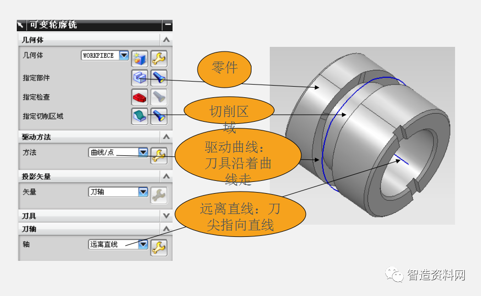 使用UG软件进行五轴编程教程的图5