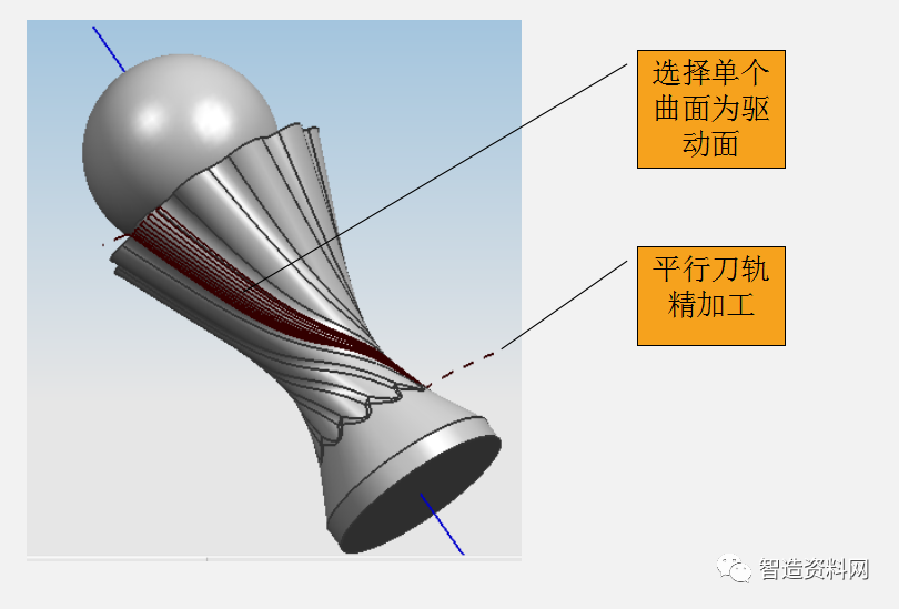 使用UG软件进行五轴编程教程的图10