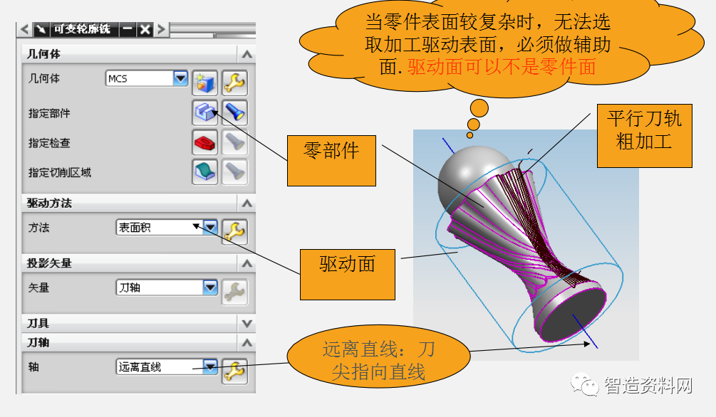 使用UG软件进行五轴编程教程的图9