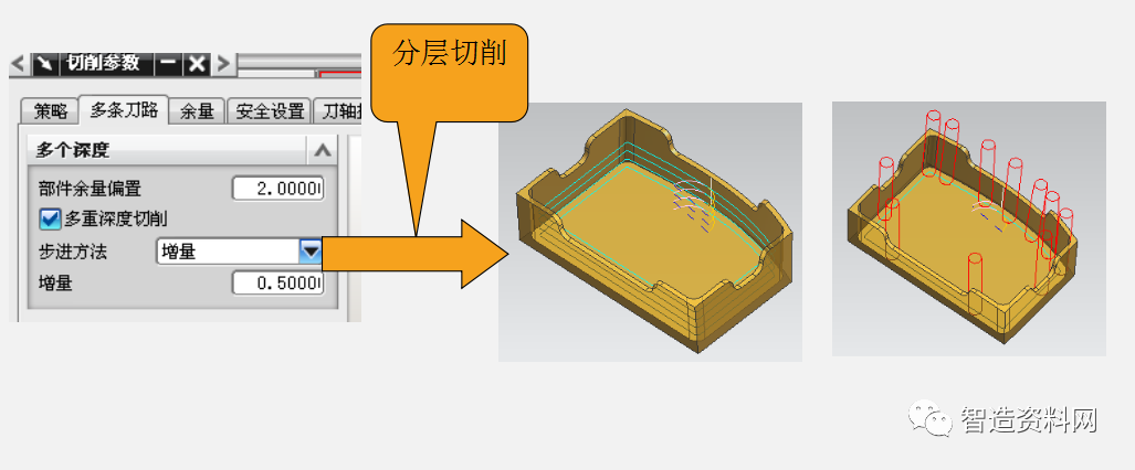 使用UG软件进行五轴编程教程的图22