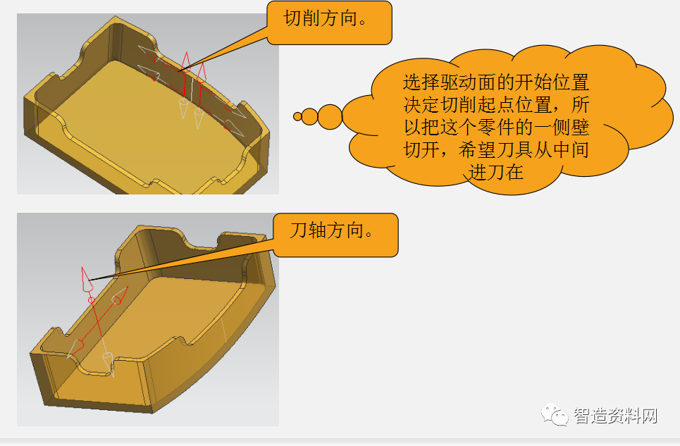 使用UG软件进行五轴编程教程的图21