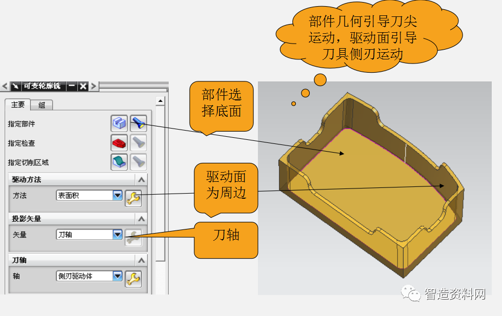 使用UG软件进行五轴编程教程的图20