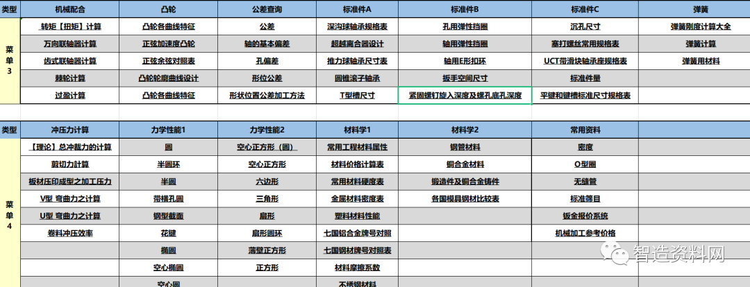 【经验分享】非标机械设计有哪些细分行业？有哪些辅助工具可以提高设计效率的图9