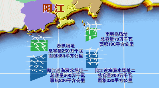 激光在风电装置的应用
