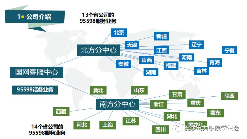 国家电网客服部是什么编制_国家电网客服_国家电网客服工作好吗