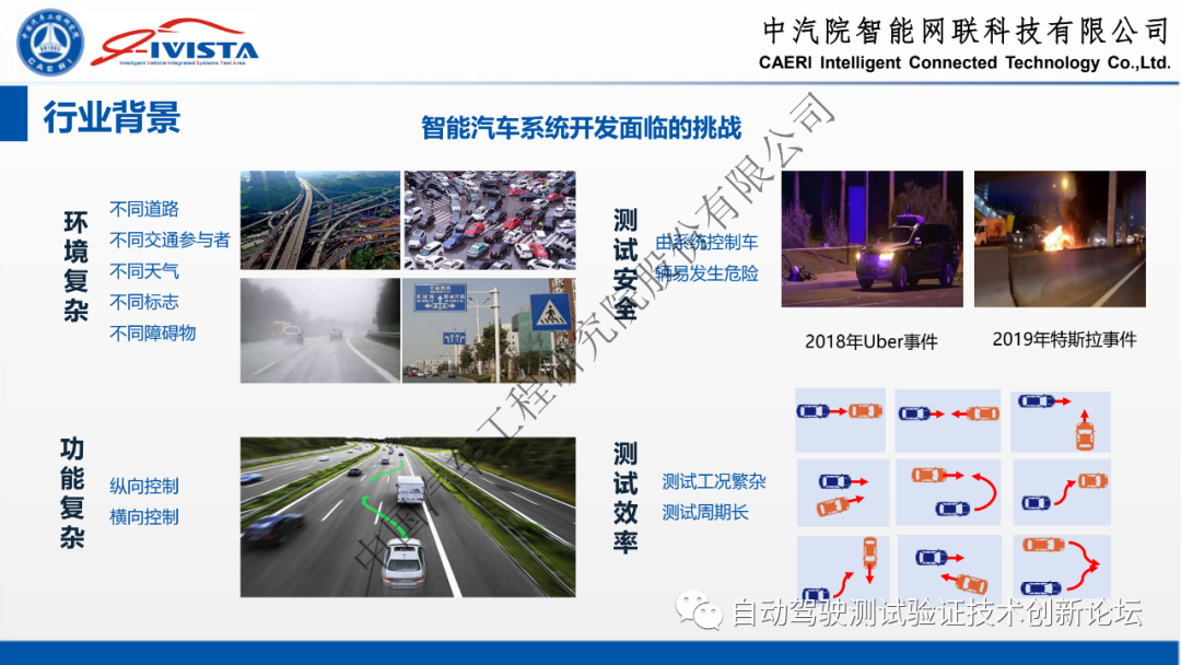 自动驾驶软硬件在环系统仿真方案及实践的图3