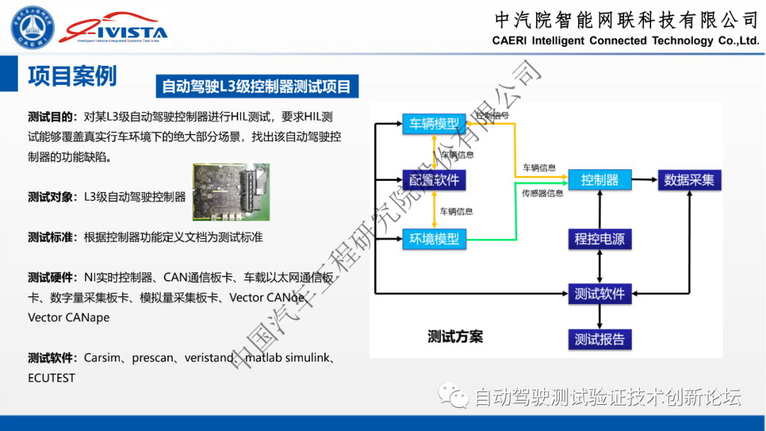自动驾驶软硬件在环系统仿真方案及实践的图34