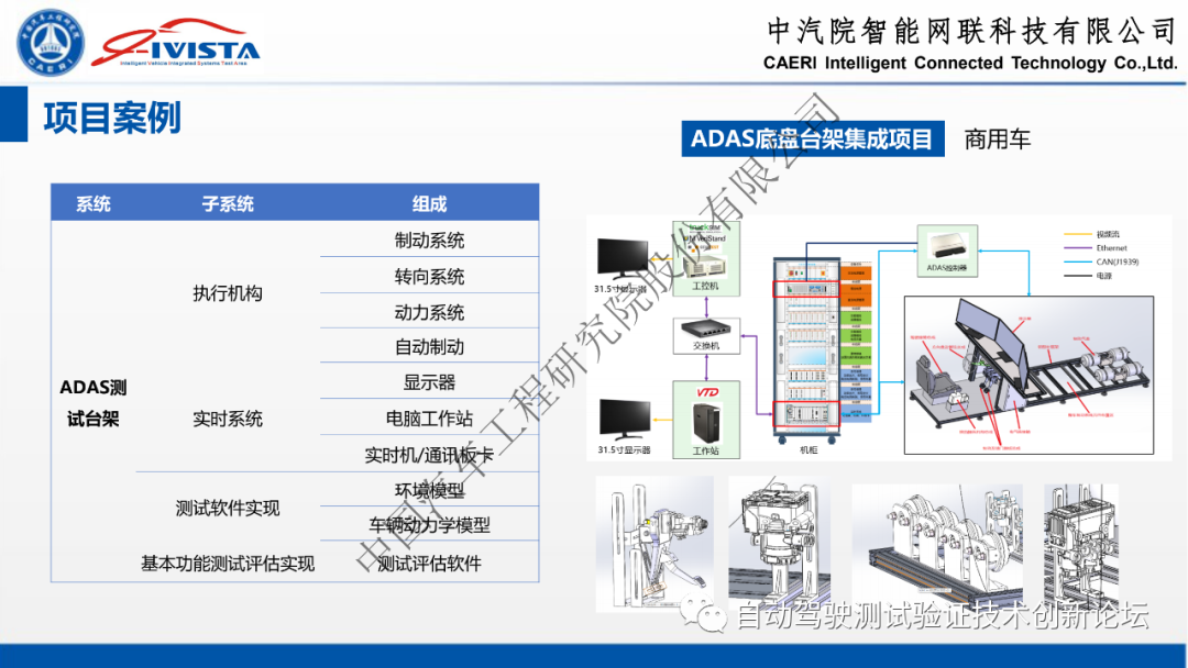 自动驾驶软硬件在环系统仿真方案及实践的图36