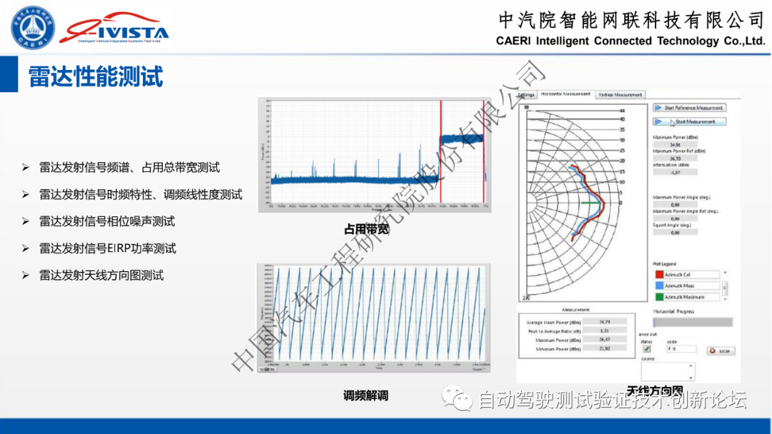自动驾驶软硬件在环系统仿真方案及实践的图18