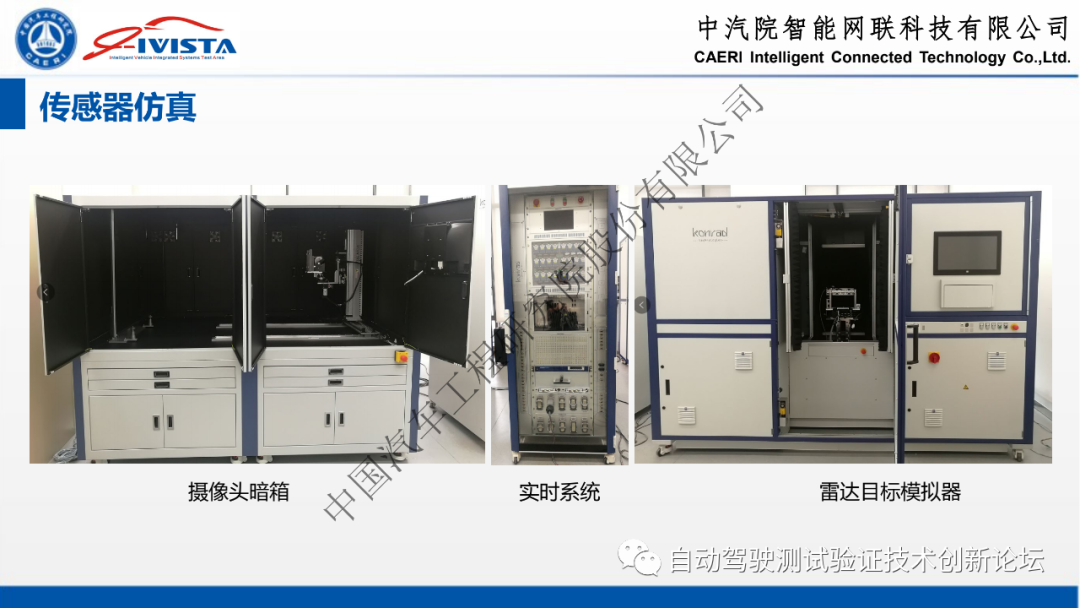 自动驾驶软硬件在环系统仿真方案及实践的图14