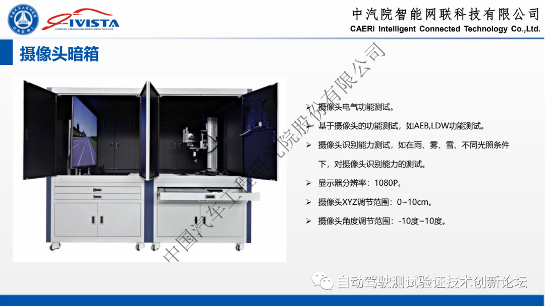 自动驾驶软硬件在环系统仿真方案及实践的图19