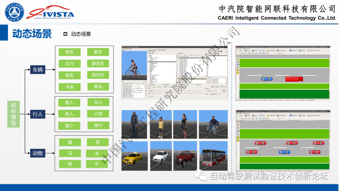自动驾驶软硬件在环系统仿真方案及实践的图11