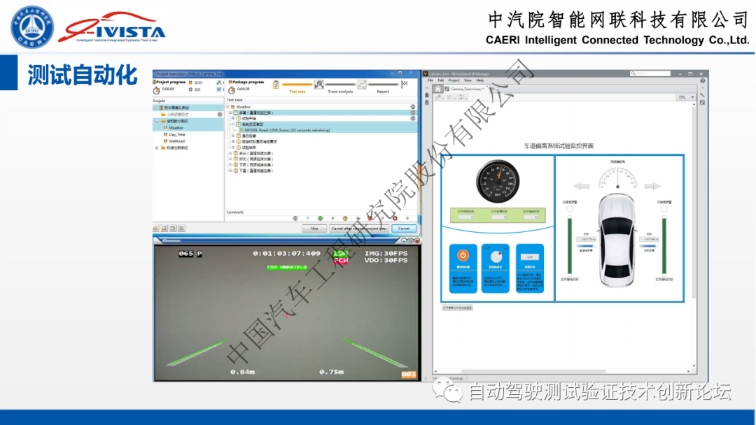 自动驾驶软硬件在环系统仿真方案及实践的图29