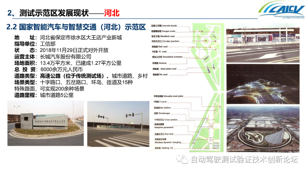 中国智能网联汽车封闭测试和开放道路测试发展情况的图11
