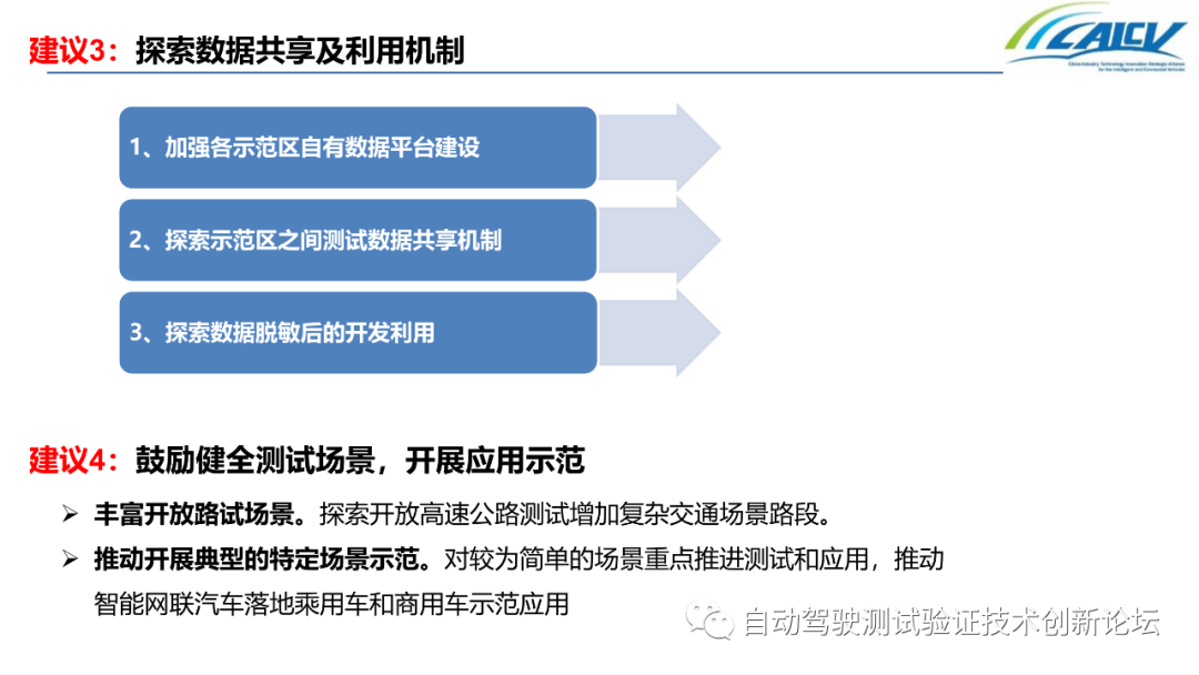 中国智能网联汽车封闭测试和开放道路测试发展情况的图31