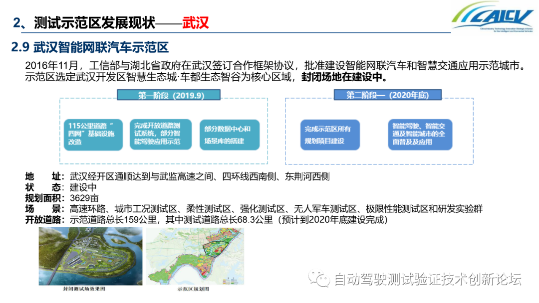 中国智能网联汽车封闭测试和开放道路测试发展情况的图18