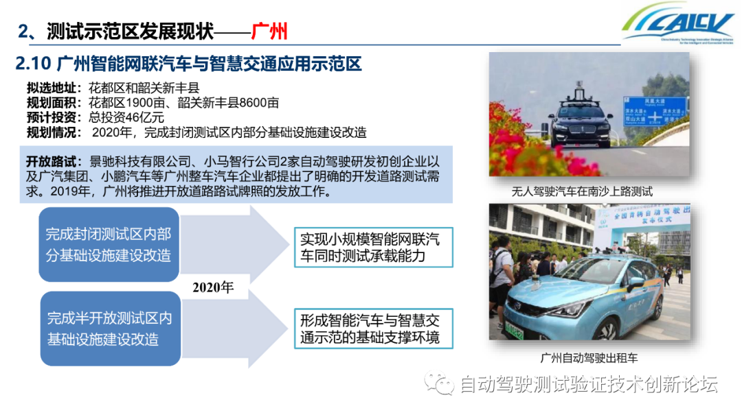 中国智能网联汽车封闭测试和开放道路测试发展情况的图19