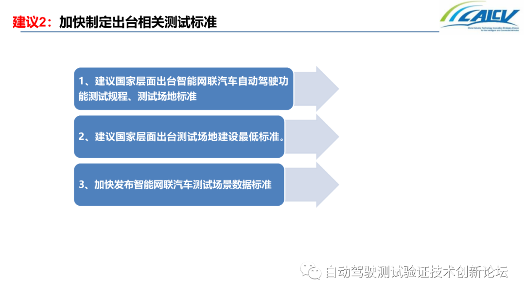 中国智能网联汽车封闭测试和开放道路测试发展情况的图30
