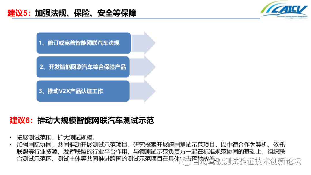 中国智能网联汽车封闭测试和开放道路测试发展情况的图32