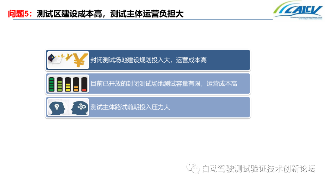 中国智能网联汽车封闭测试和开放道路测试发展情况的图27