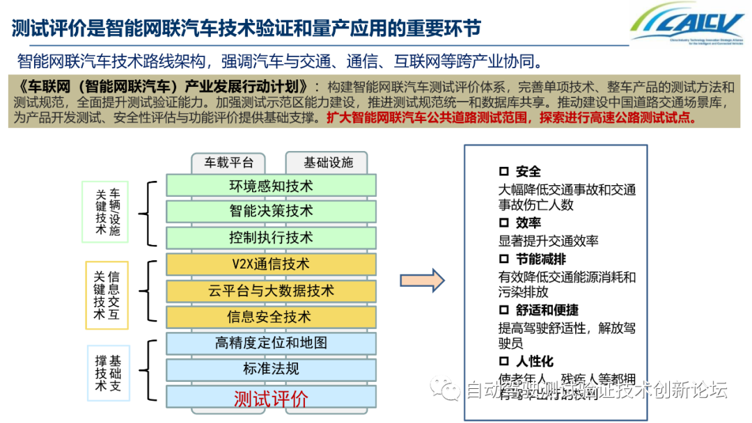 中国智能网联汽车封闭测试和开放道路测试发展情况的图3