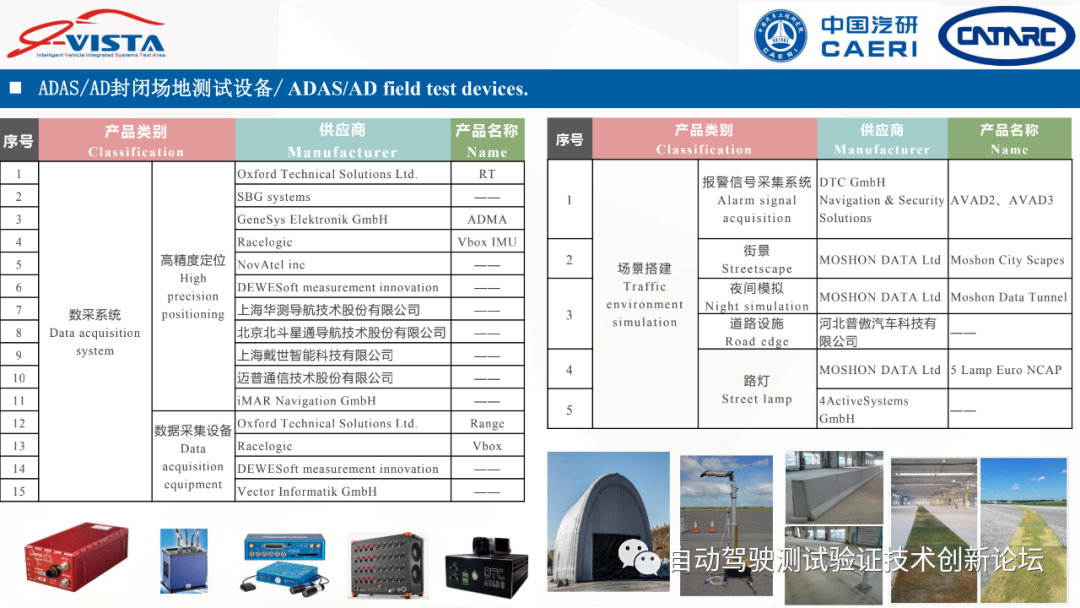 中汽研：智能網聯汽車測試設備標準化需求研究的圖14