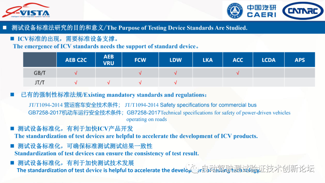 中汽研：智能網聯汽車測試設備標準化需求研究的圖3
