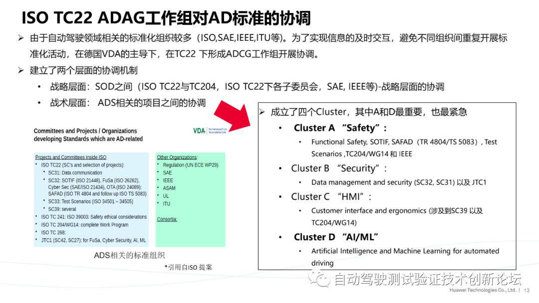华为：ISO自动驾驶安全标准进展与思考的图13