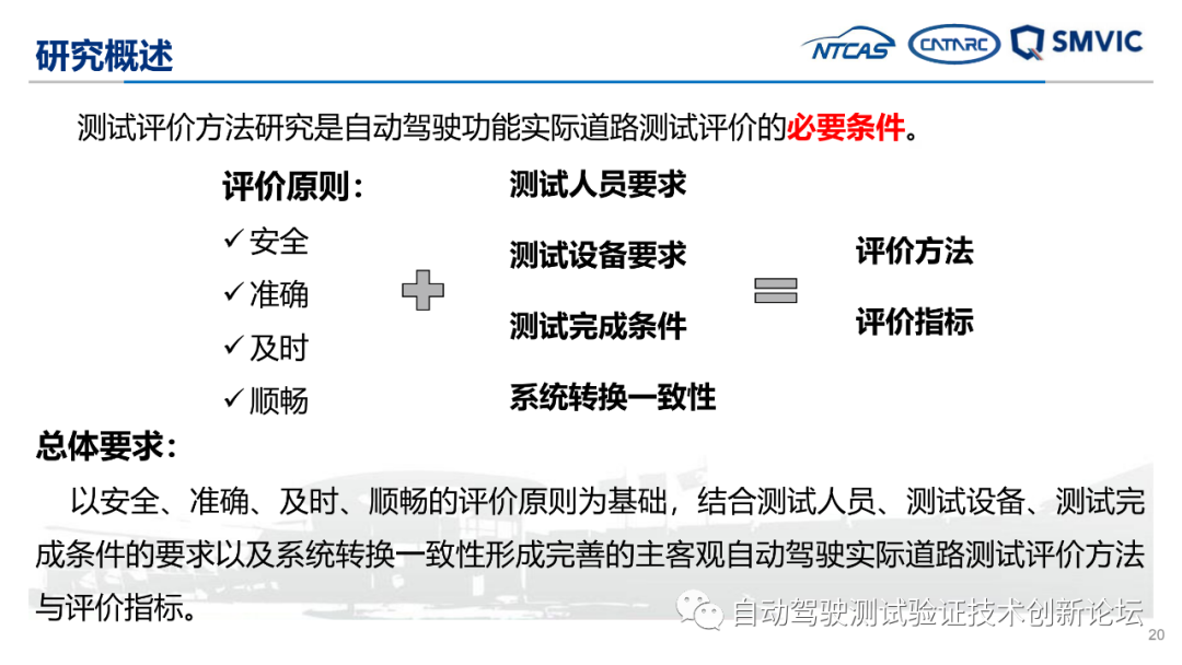 自动驾驶实际道路测试标准化需求研究成果汇报的图20