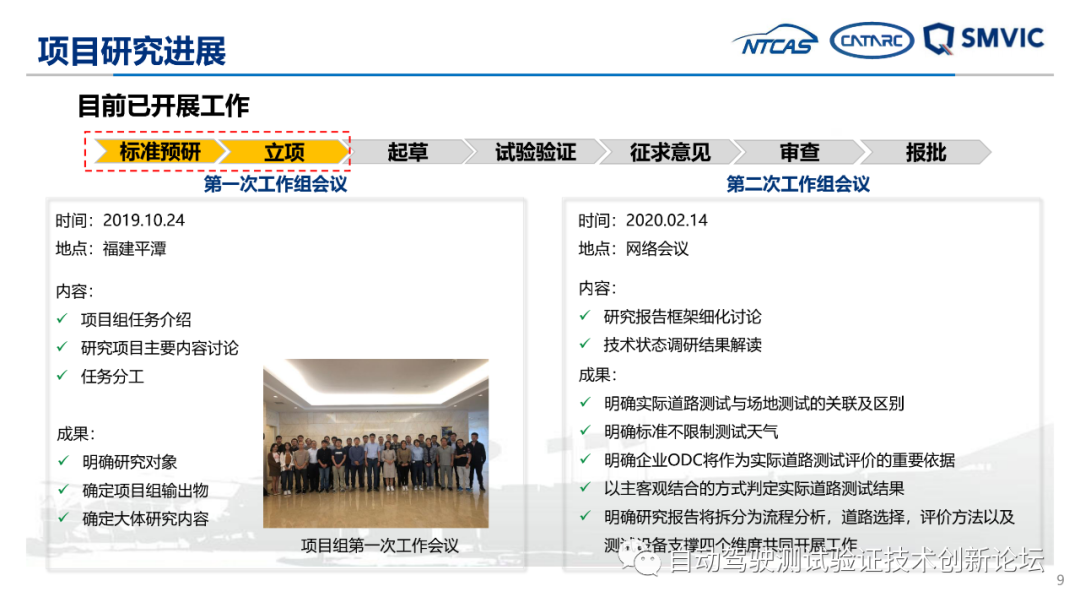 自动驾驶实际道路测试标准化需求研究成果汇报的图9