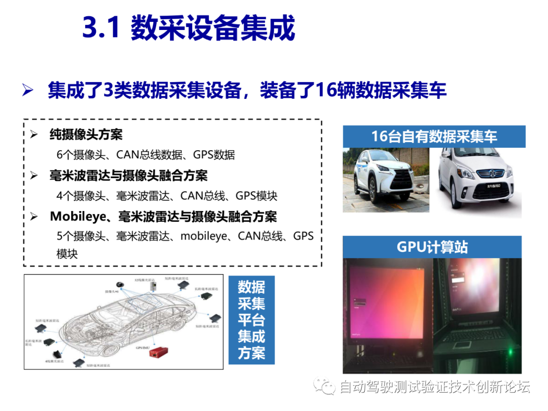 智能驾驶测试场景库的开发和应用的图14