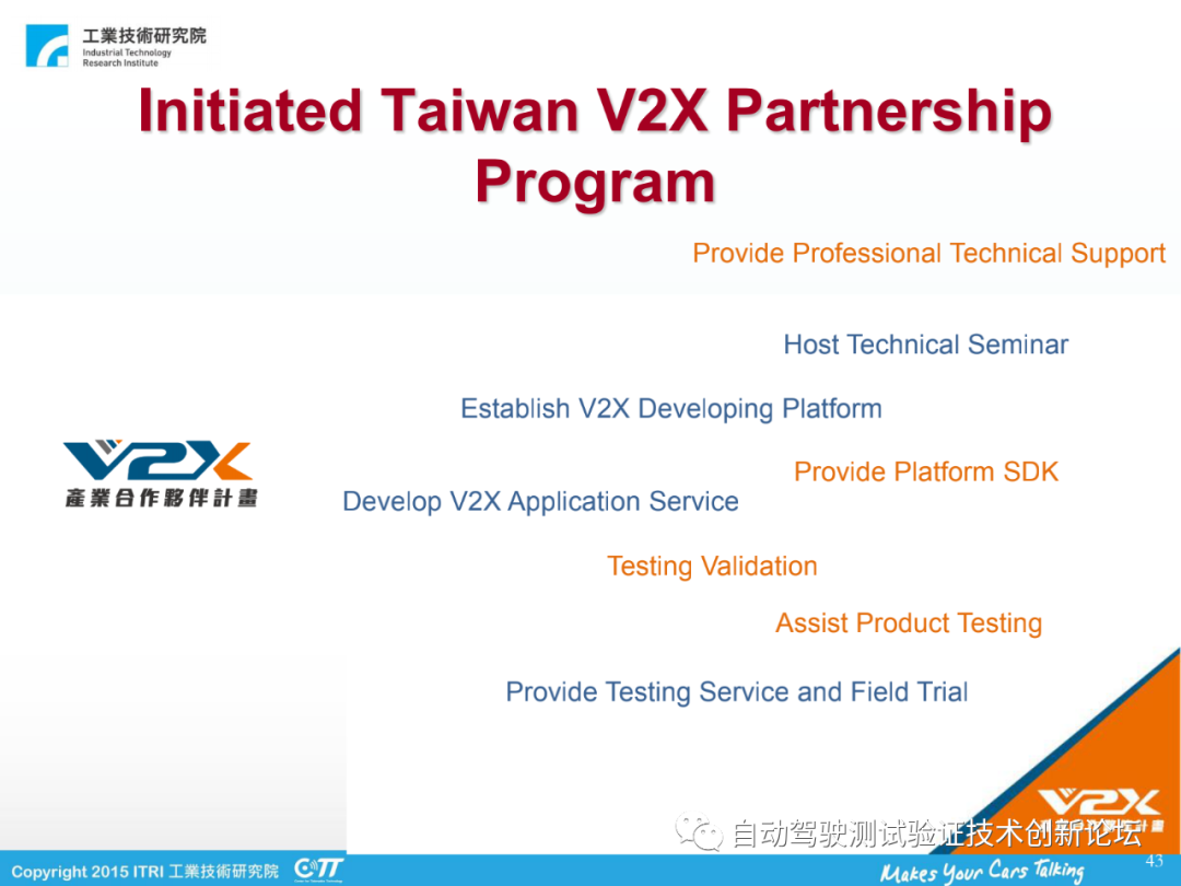 車聯網與v2x標準、技術與應用的圖17