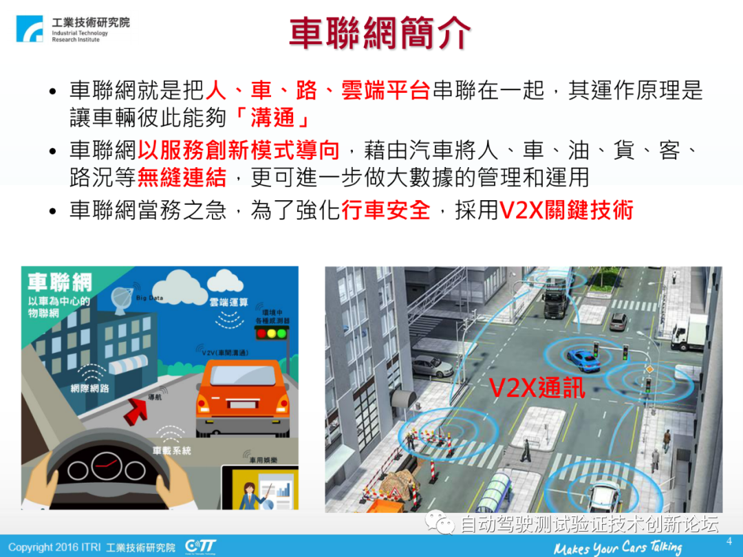 車聯網與v2x標準、技術與應用的圖4