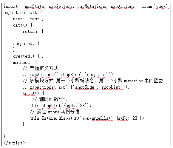 浅析Vuex工作原理及核心概念