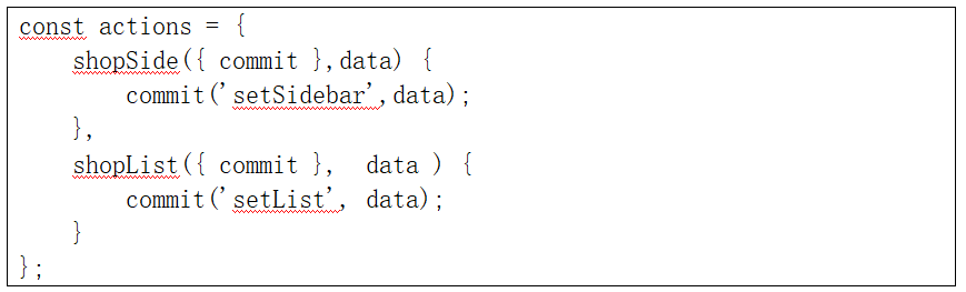浅析Vuex工作原理及核心概念