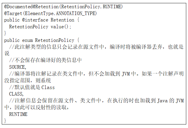 javadoc注释规范_javadoc注释_c注释风格 规范