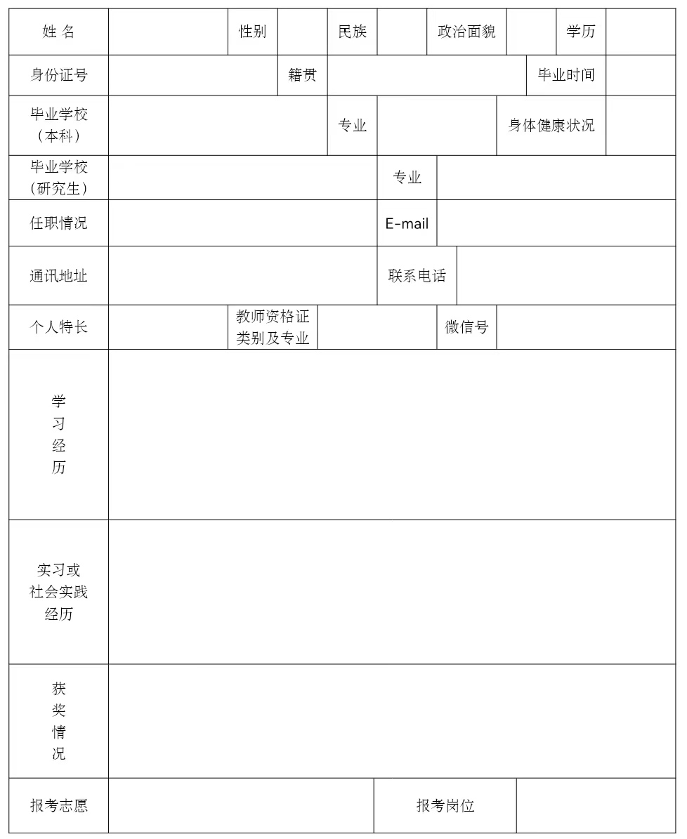 罗山县2022年校园招聘教师工作方案