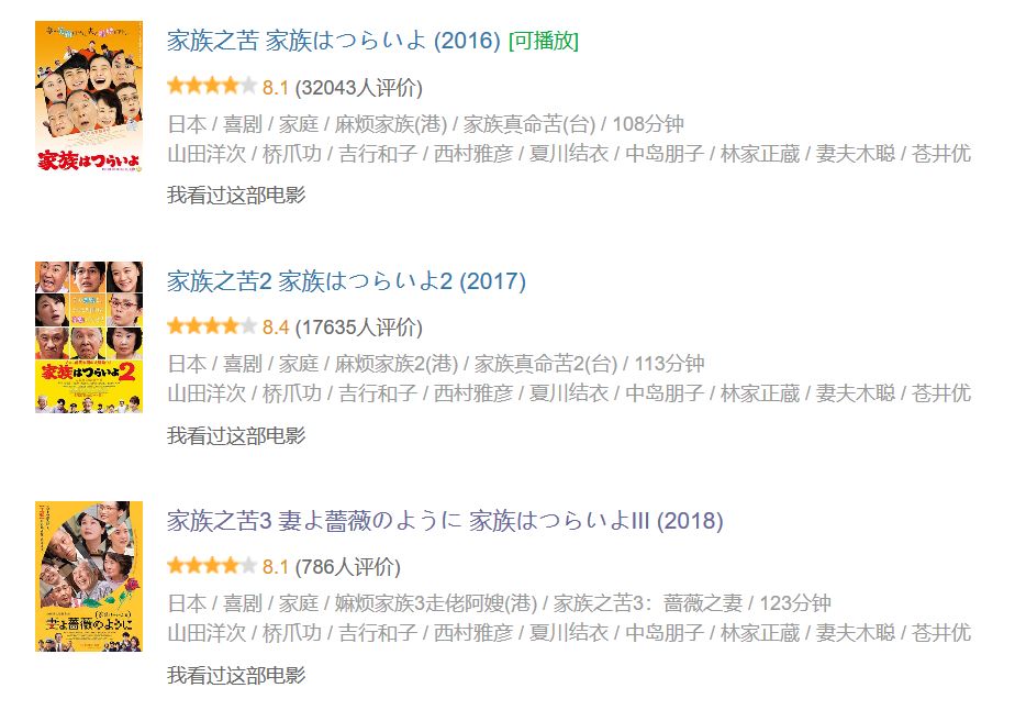 看一部少一部 這新片且看且珍惜 第十電影 微文庫