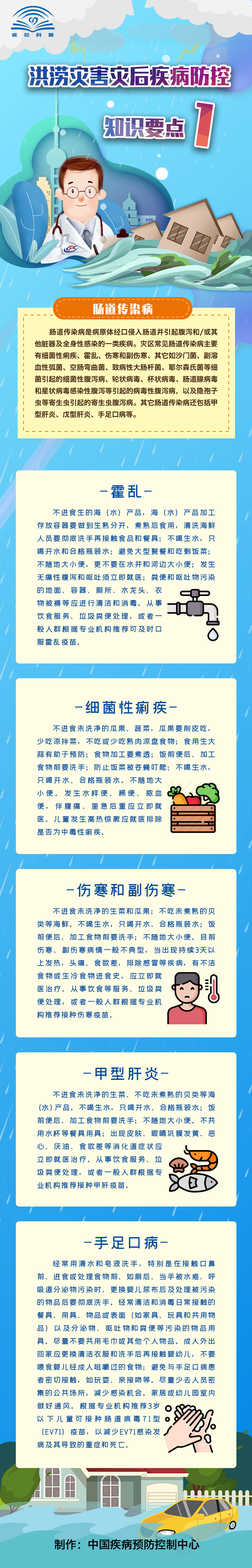 洪澇災害災後疾病防控知識要點（1） 健康 第1張