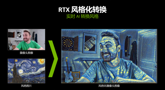 遊戲主播新利器 NVIDIA RTX顯卡直播解決方案體驗 遊戲 第17張