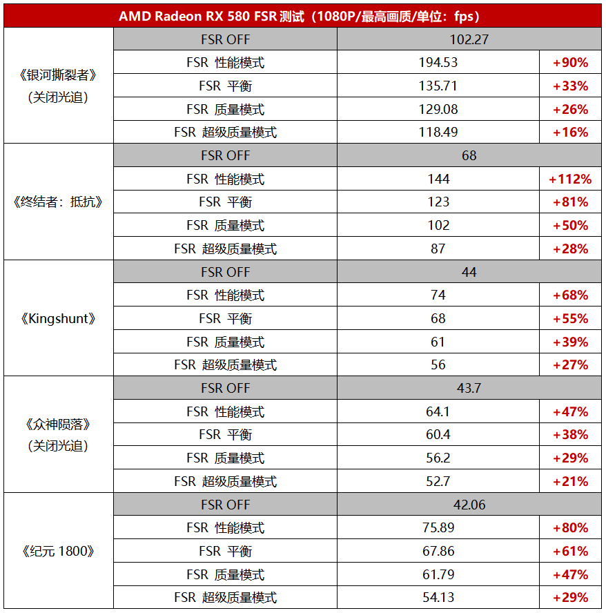 支持4k显示器的显卡_1070ti显卡支持4k吗_支持4k的显卡有哪些